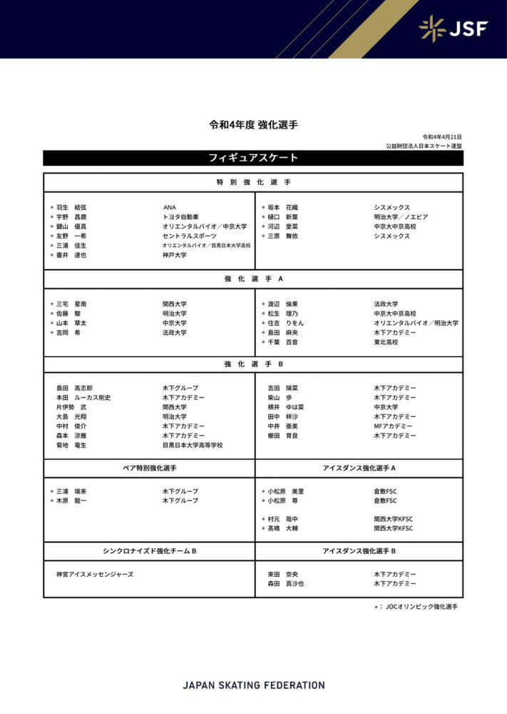 即使是在他们最近没有赢的比赛中，他们的表现也很好。